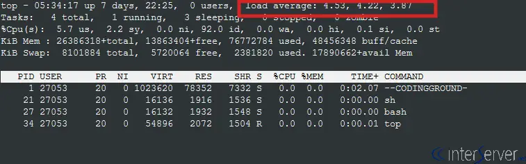 Manage Server Load